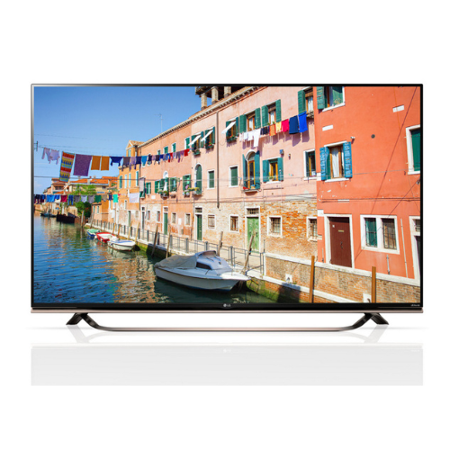Televisies